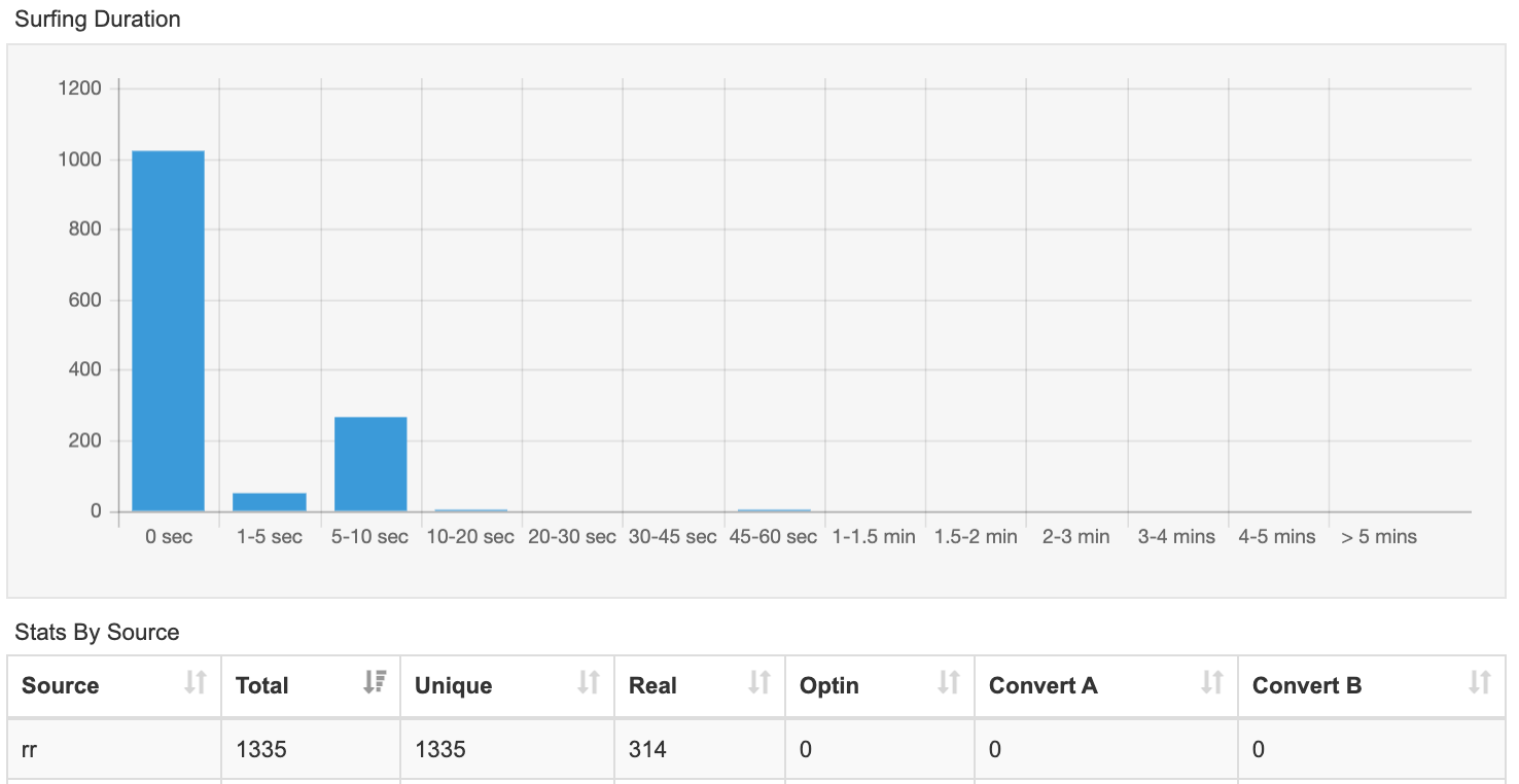 Turn on images to see this graph.
