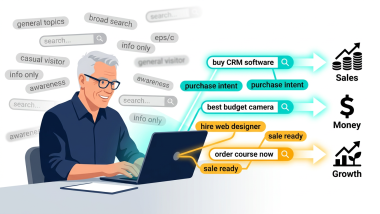 keywords